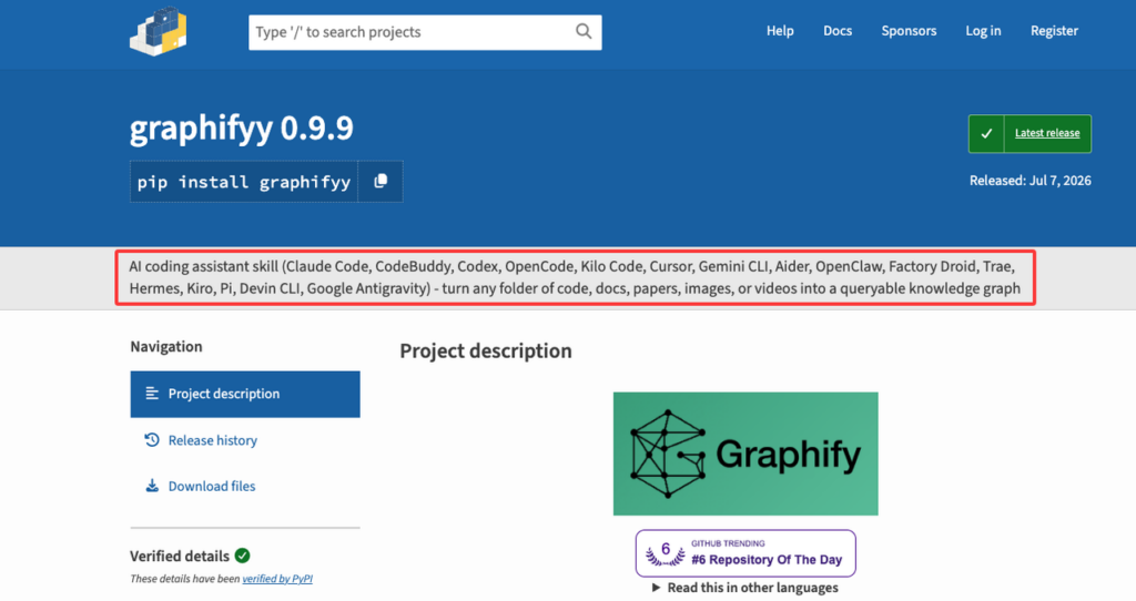 The PyPI project page for Graphifyy 0.9.9, an AI coding assistant skill that transforms file folders into queryable knowledge graphs.