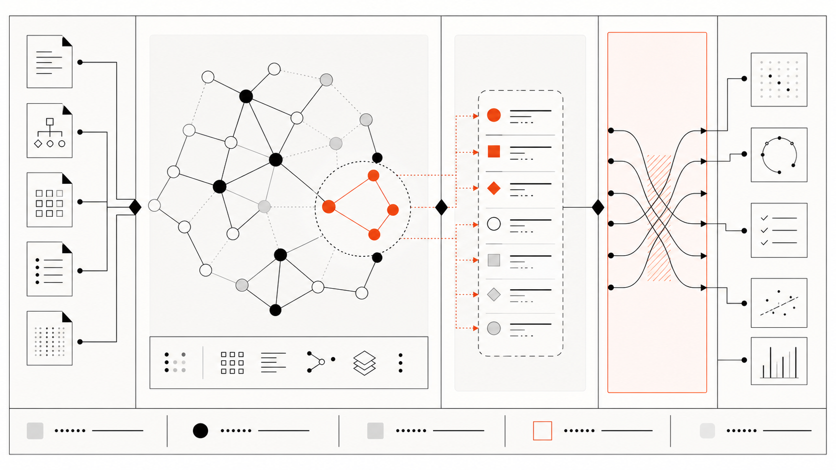 Architecture and dependency signals flowing from current source through a repository graph into a verified cross-file plan