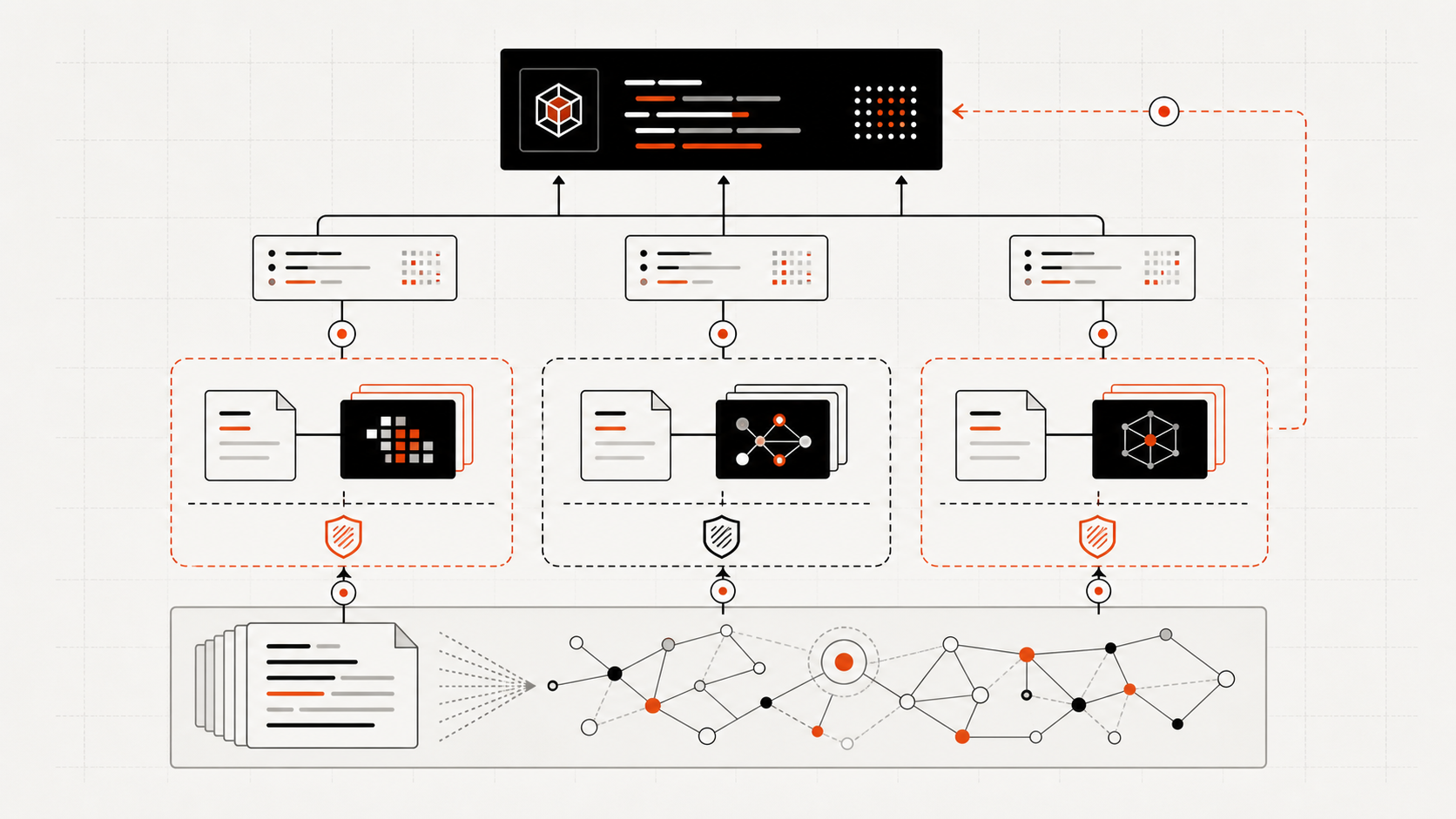 Main-agent and subagent coordination through versioned repository knowledge