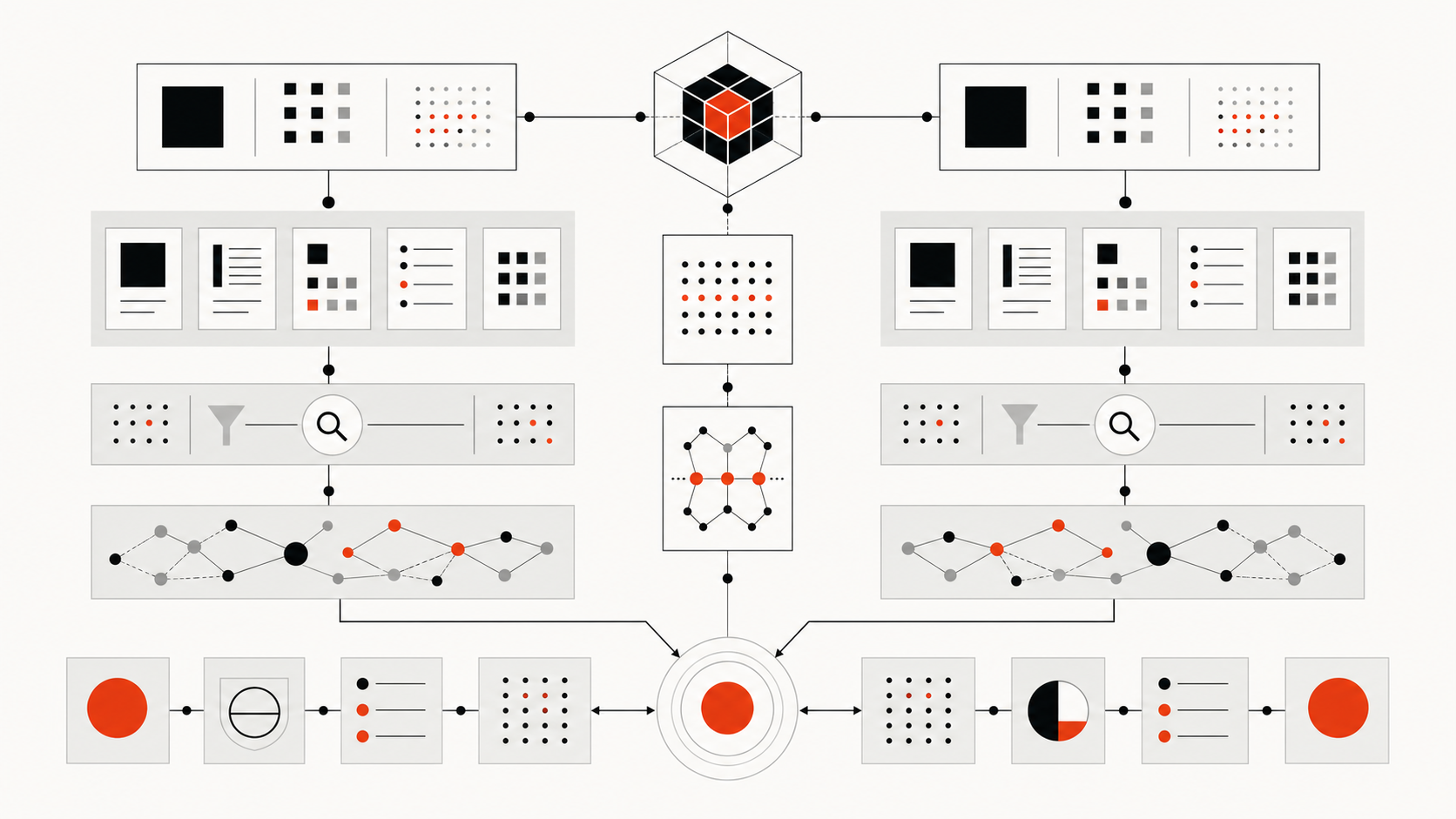 Architecture location and change-impact comparison workflow