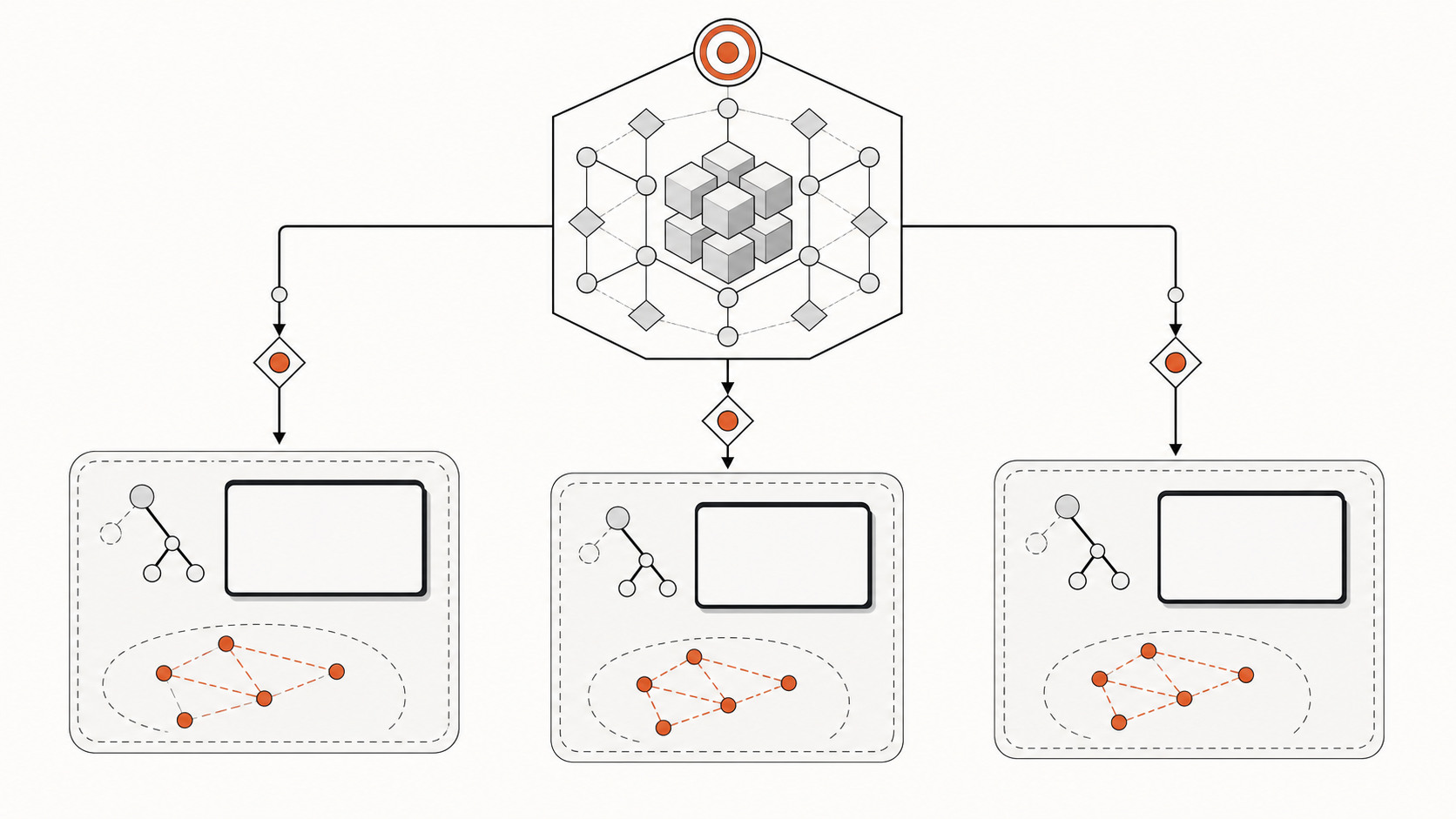 Read-only repository facts with revision, source, coverage, and worktree verification