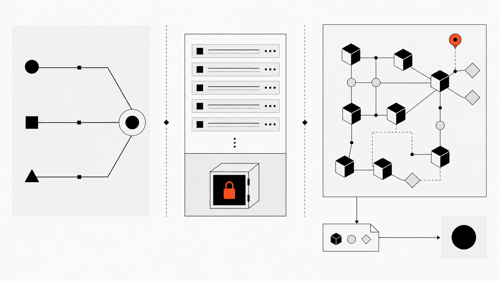 Provider switching through CC Switch with a revision-bound code graph between repository source and the next agent