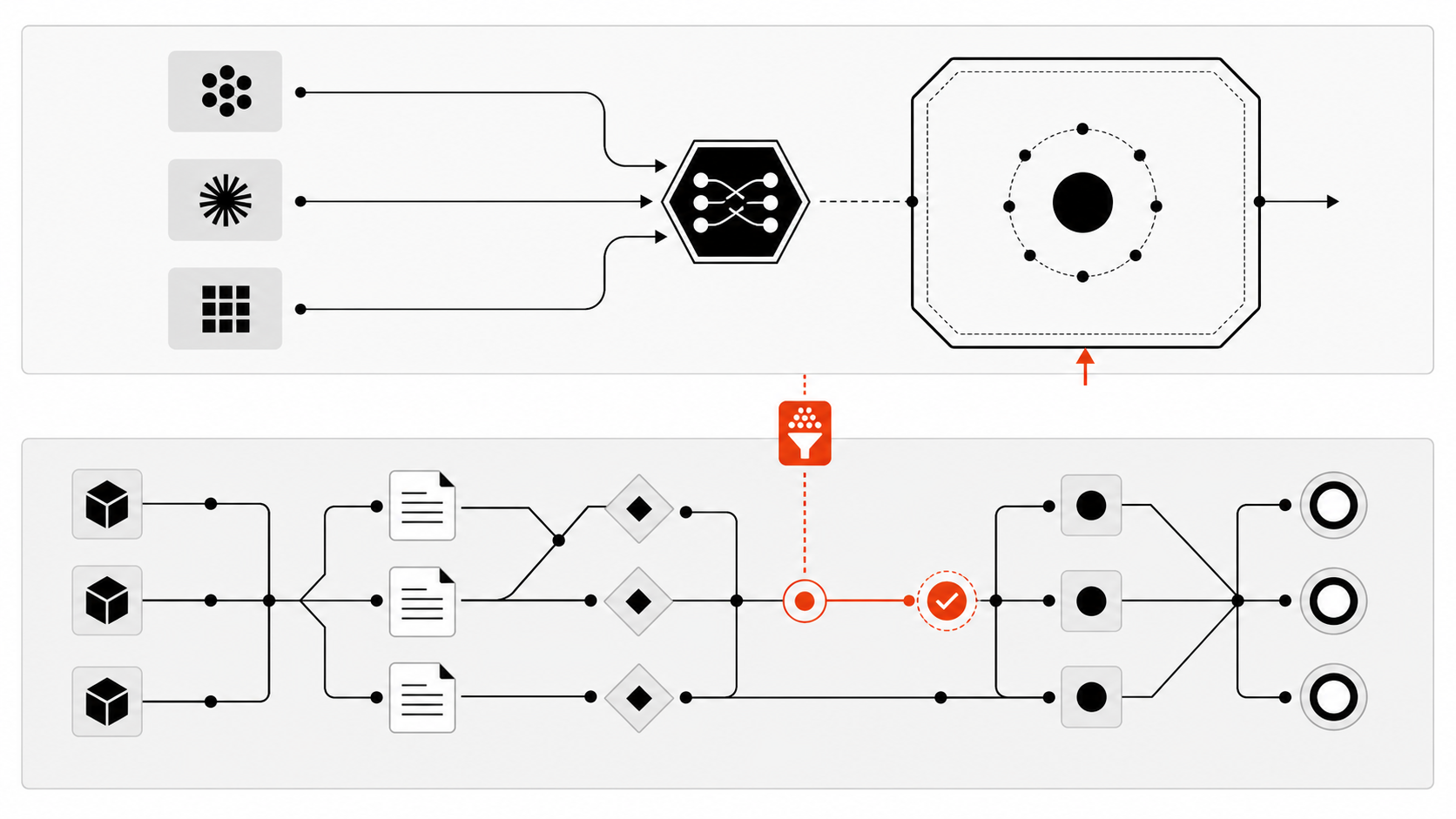 Repository source becoming revision-bound graph evidence, then a task packet consumed through the selected provider