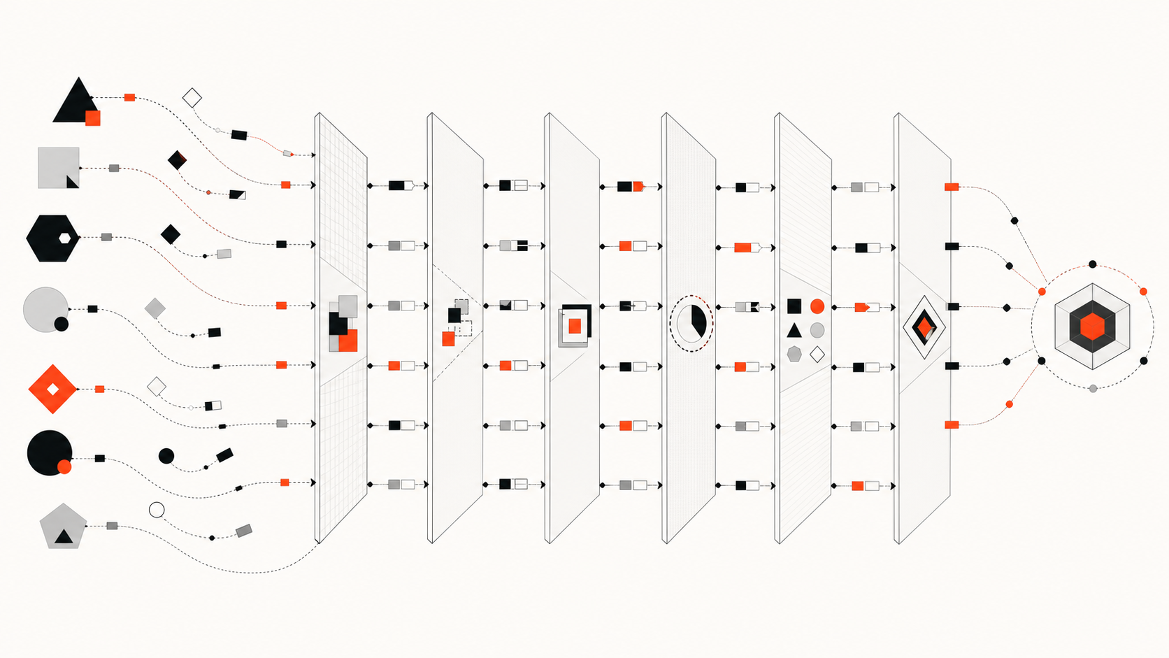 Abstract conflict drift and integration review gates