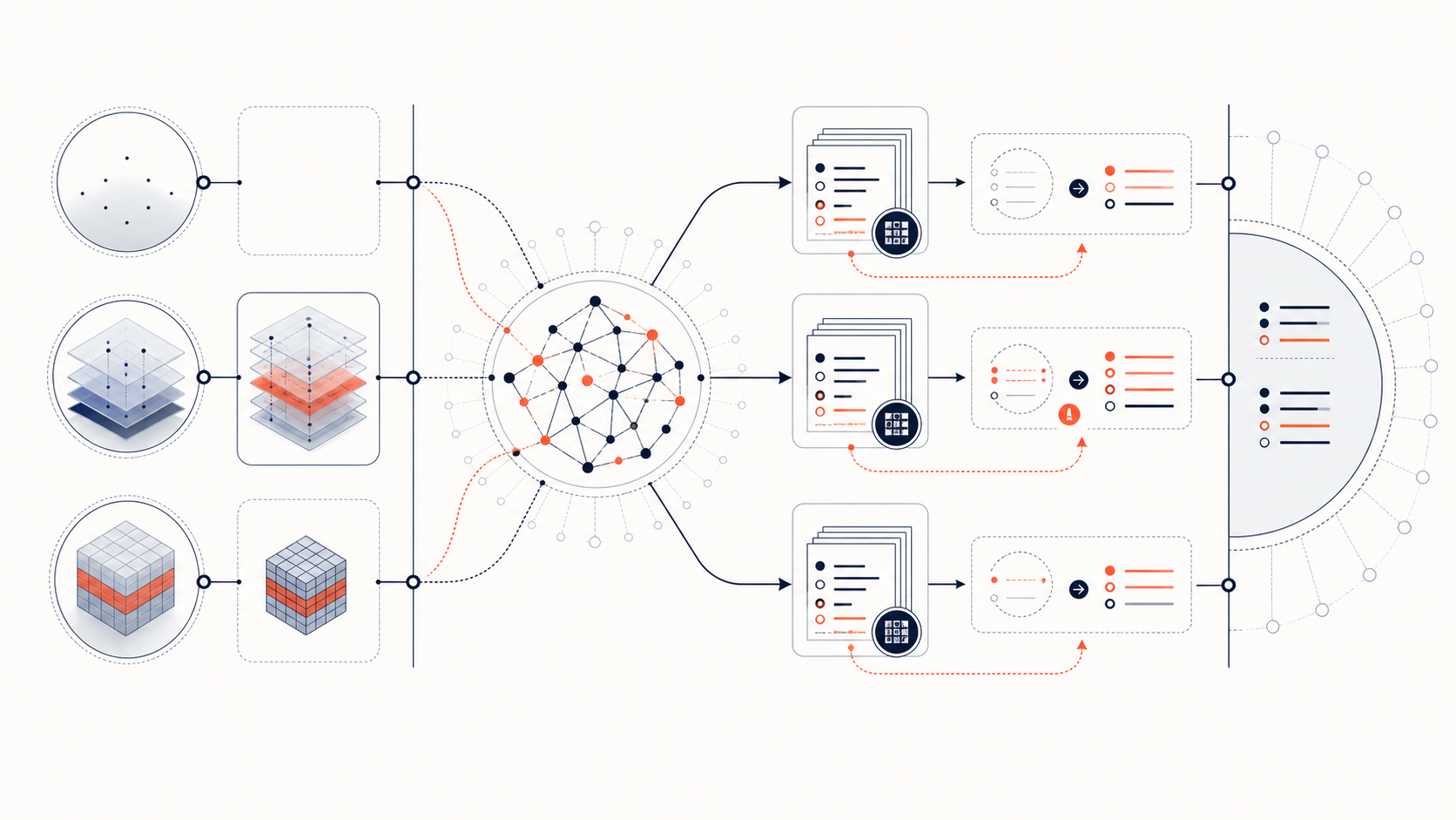 Fresh, resumed, and compacted sessions recovering context from the same evidence layer