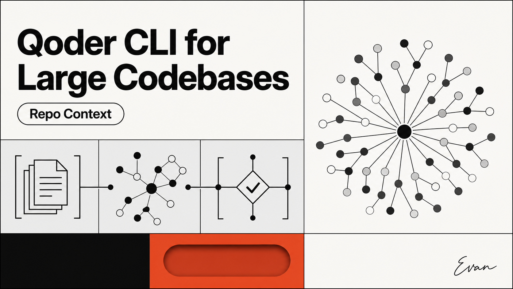 Qoder CLI large codebase context built from rules, repository evidence, and dependency structure