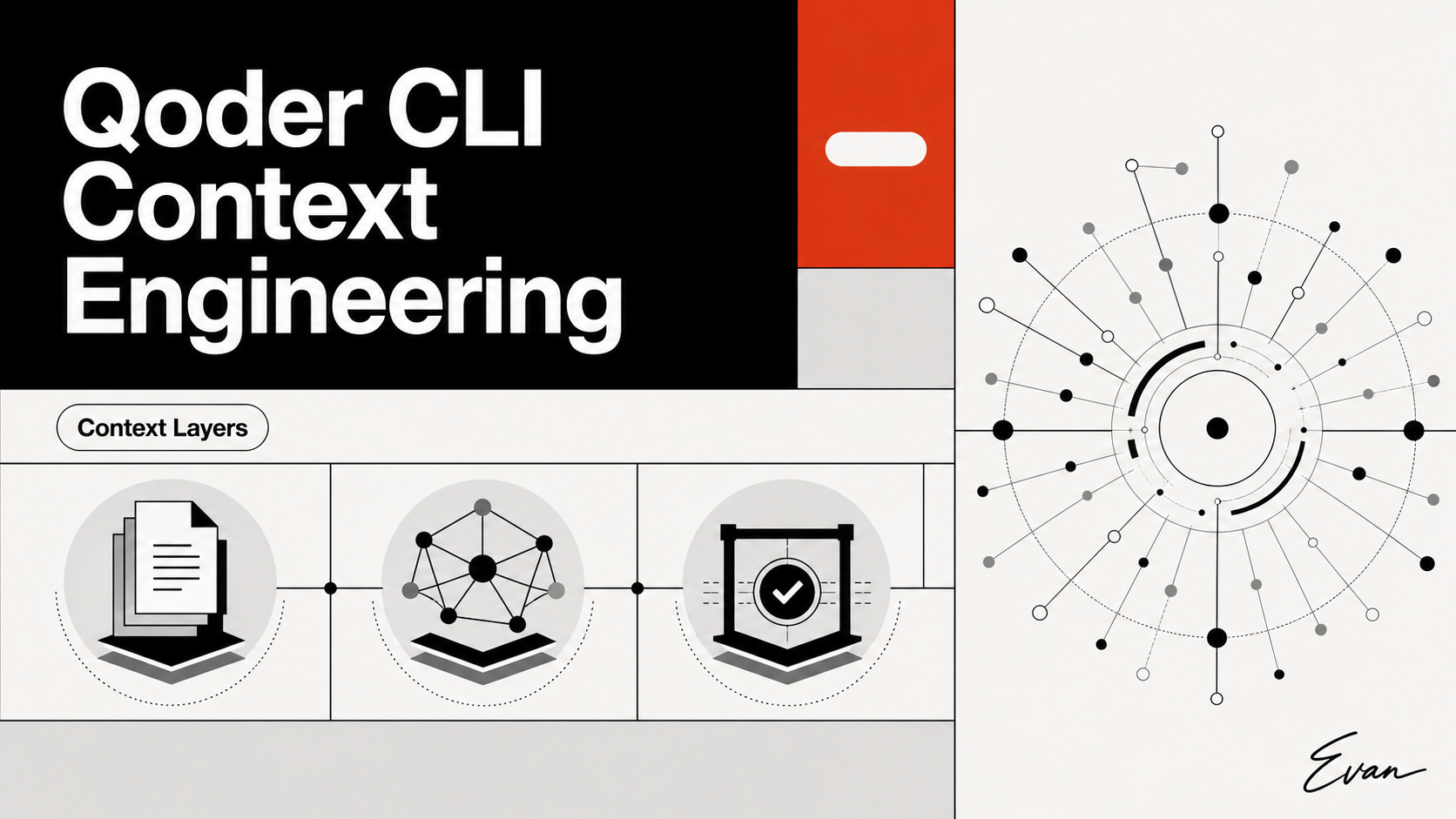 Qoder CLI Context Engineering
