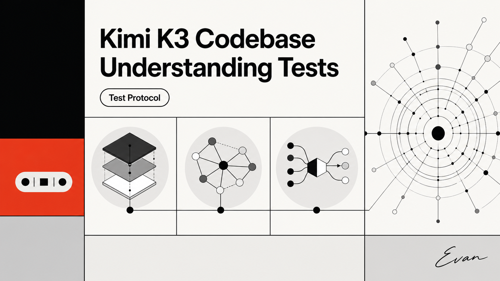 Kimi K3 codebase understanding test protocol cover