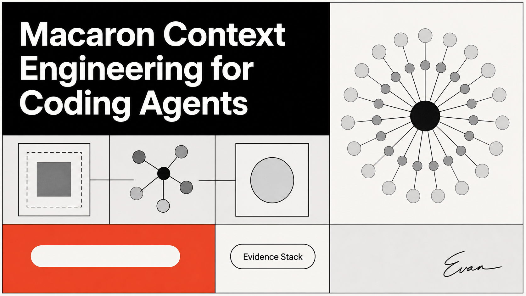 Macaron Context Engineering for Coding Agents