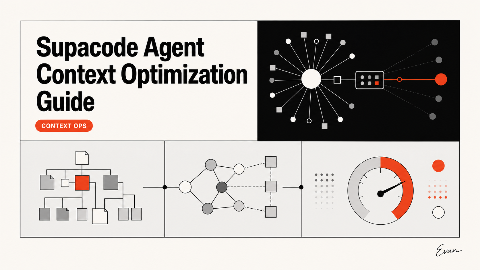 Supacode Agent Context Optimization Guide