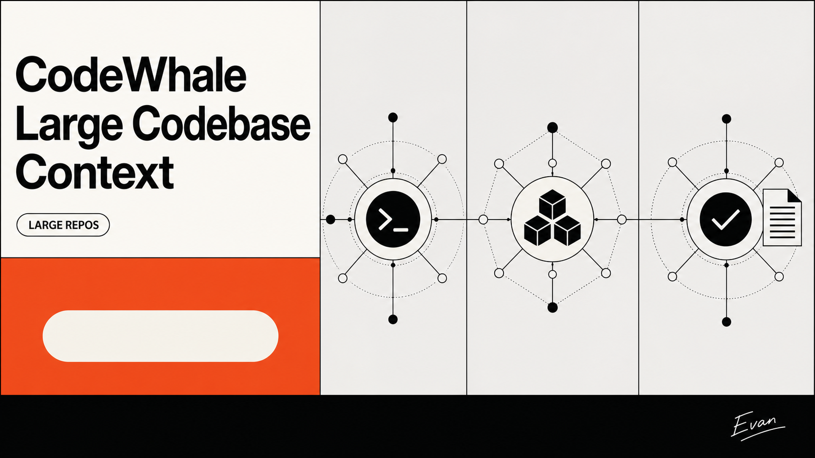 CodeWhale Large Codebase Context