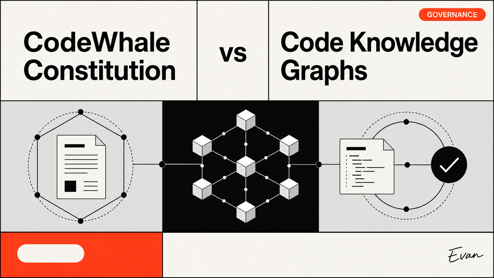 CodeWhale Constitution vs Code Knowledge Graphs
