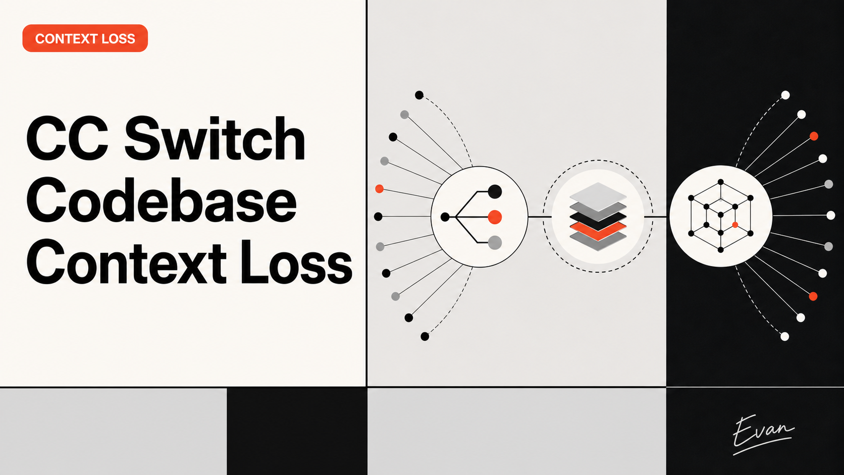 CC Switch Codebase Context Loss
