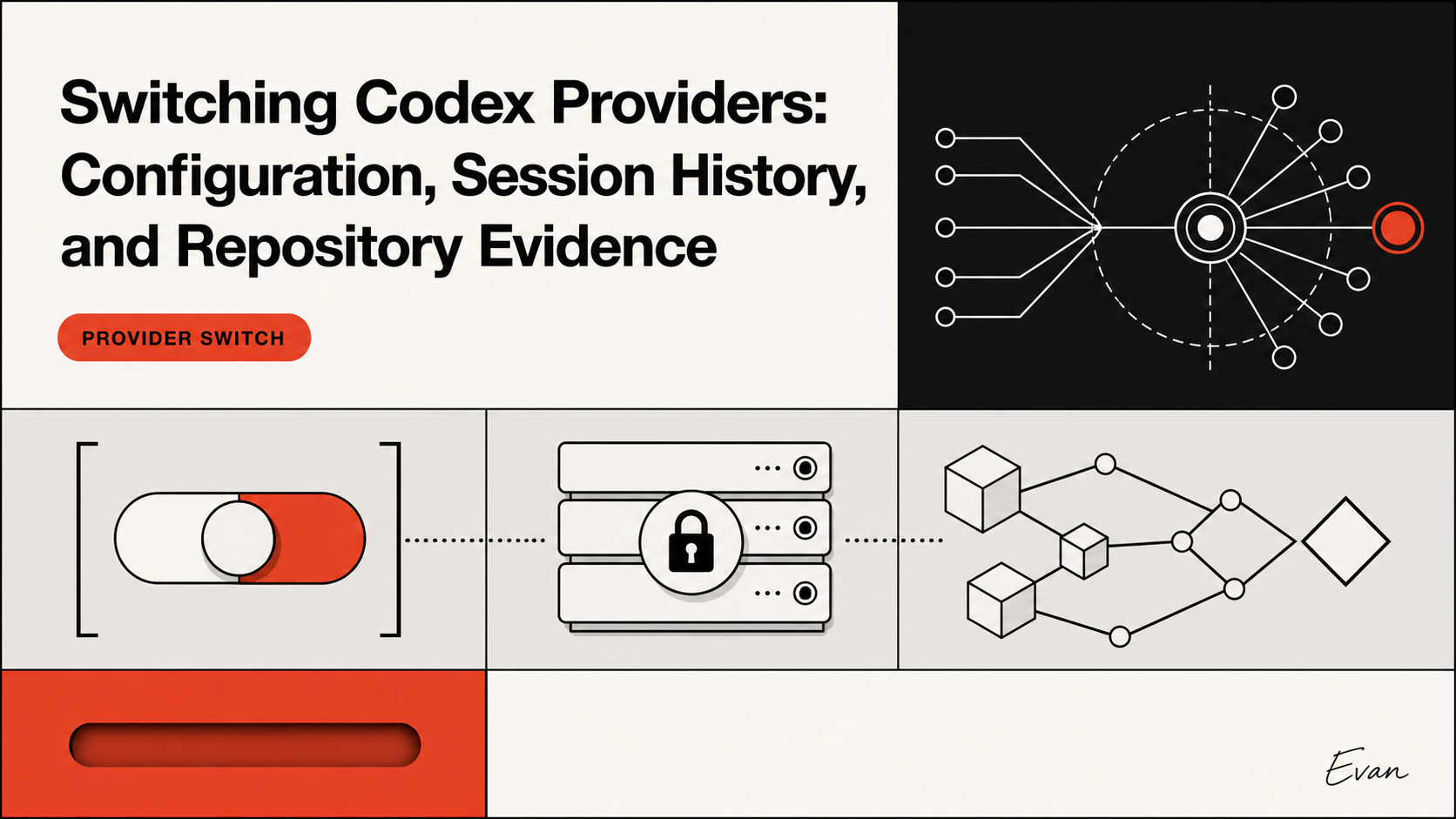 Switching Codex Providers: Configuration, Session History, and Repository Evidence