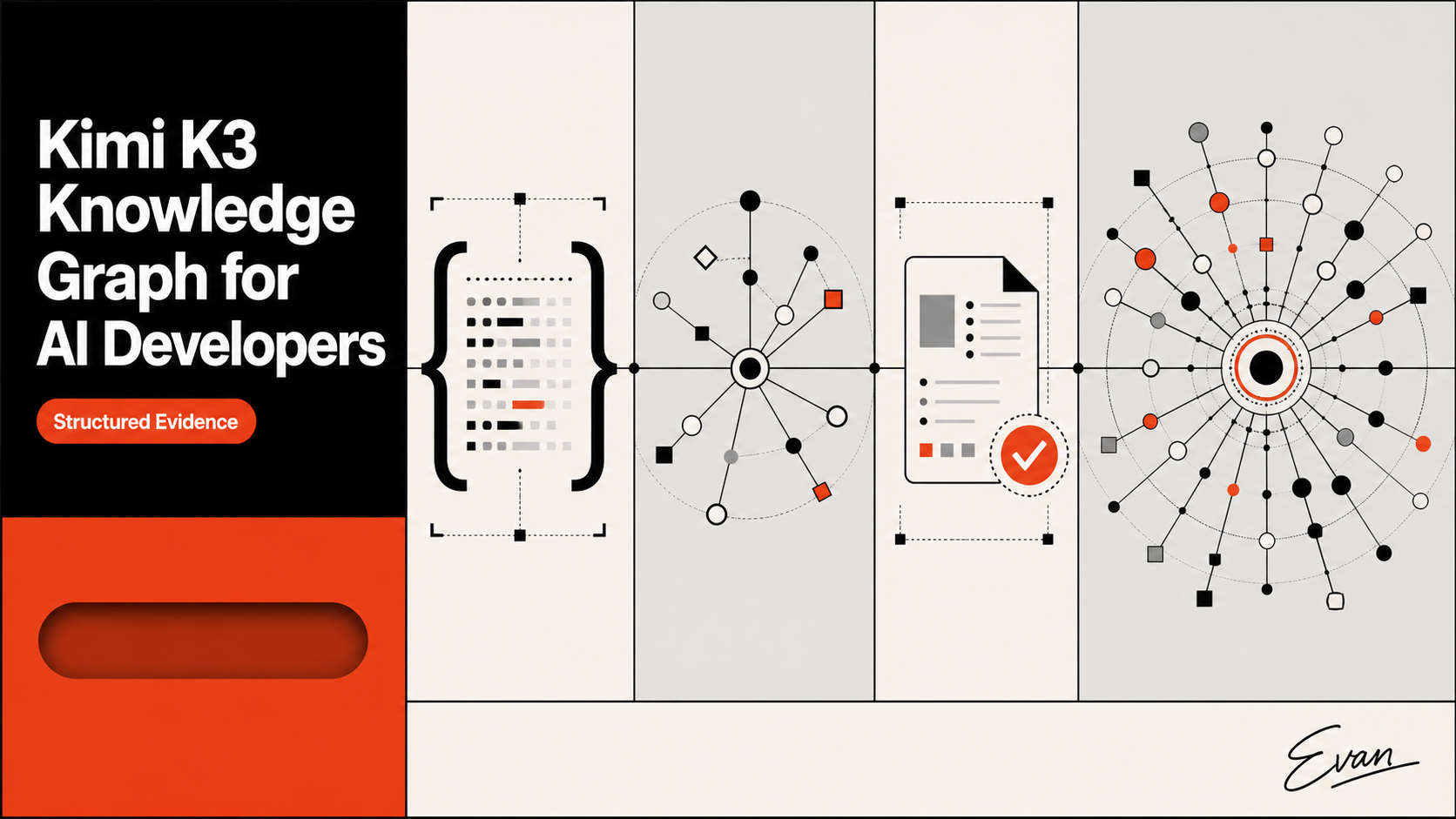 Kimi K3 Knowledge Graph for AI Developers