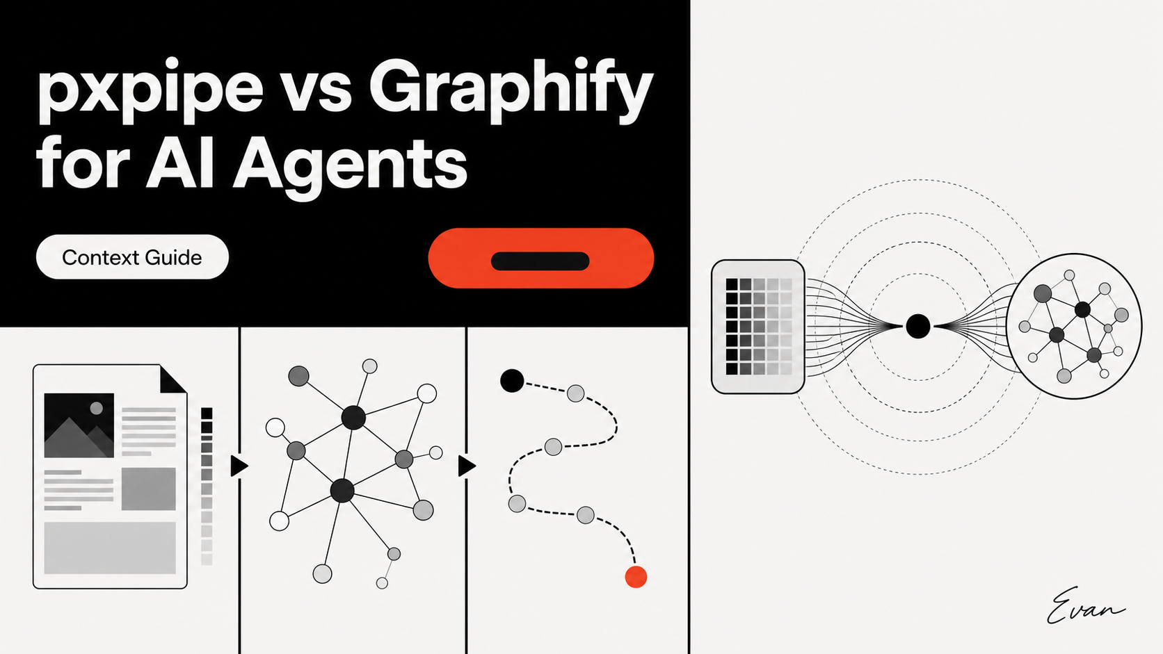 pxpipe vs Graphify for AI Agents: Compression or Code Knowledge?