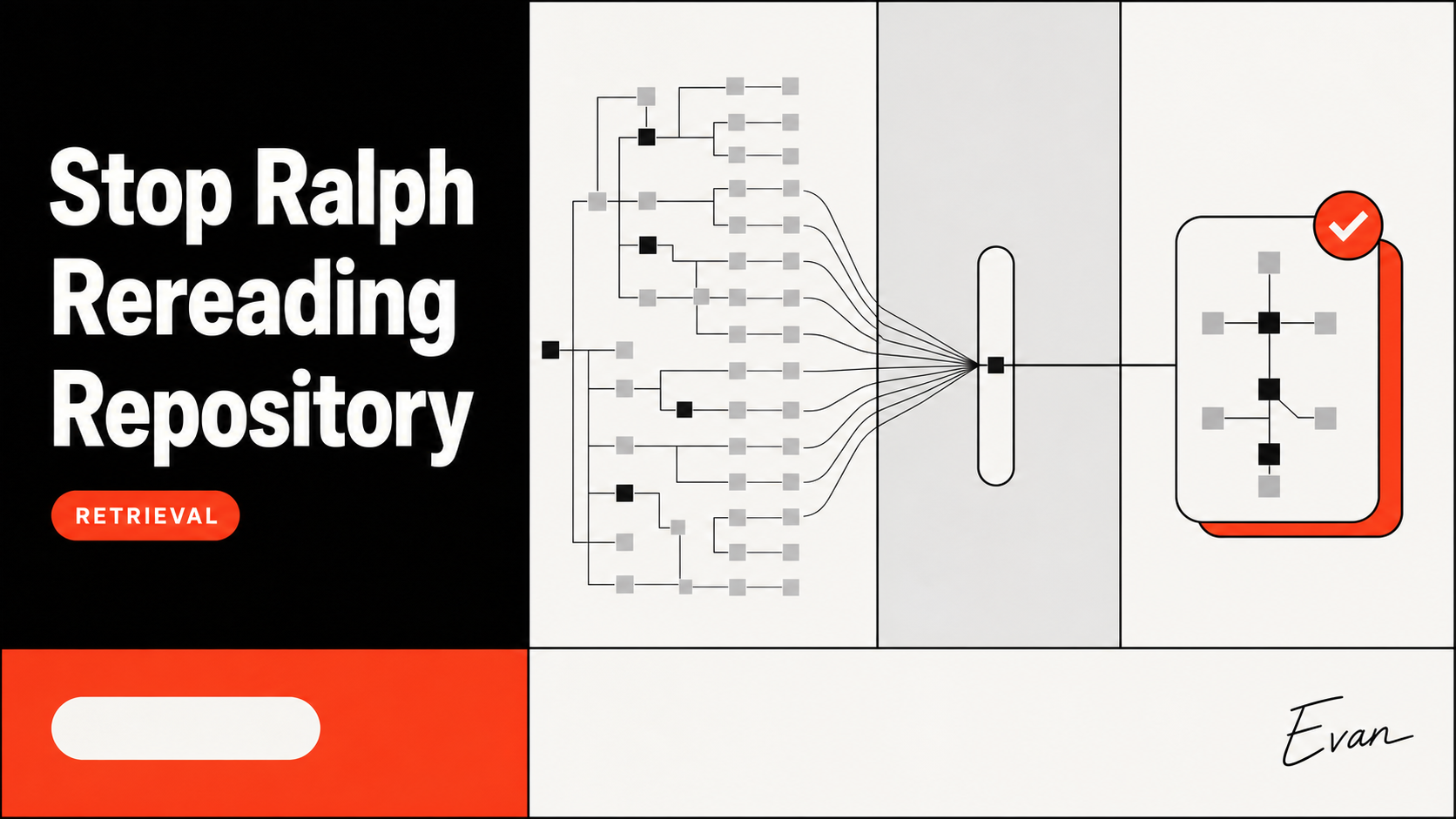 Stop Ralph Rereading Repository