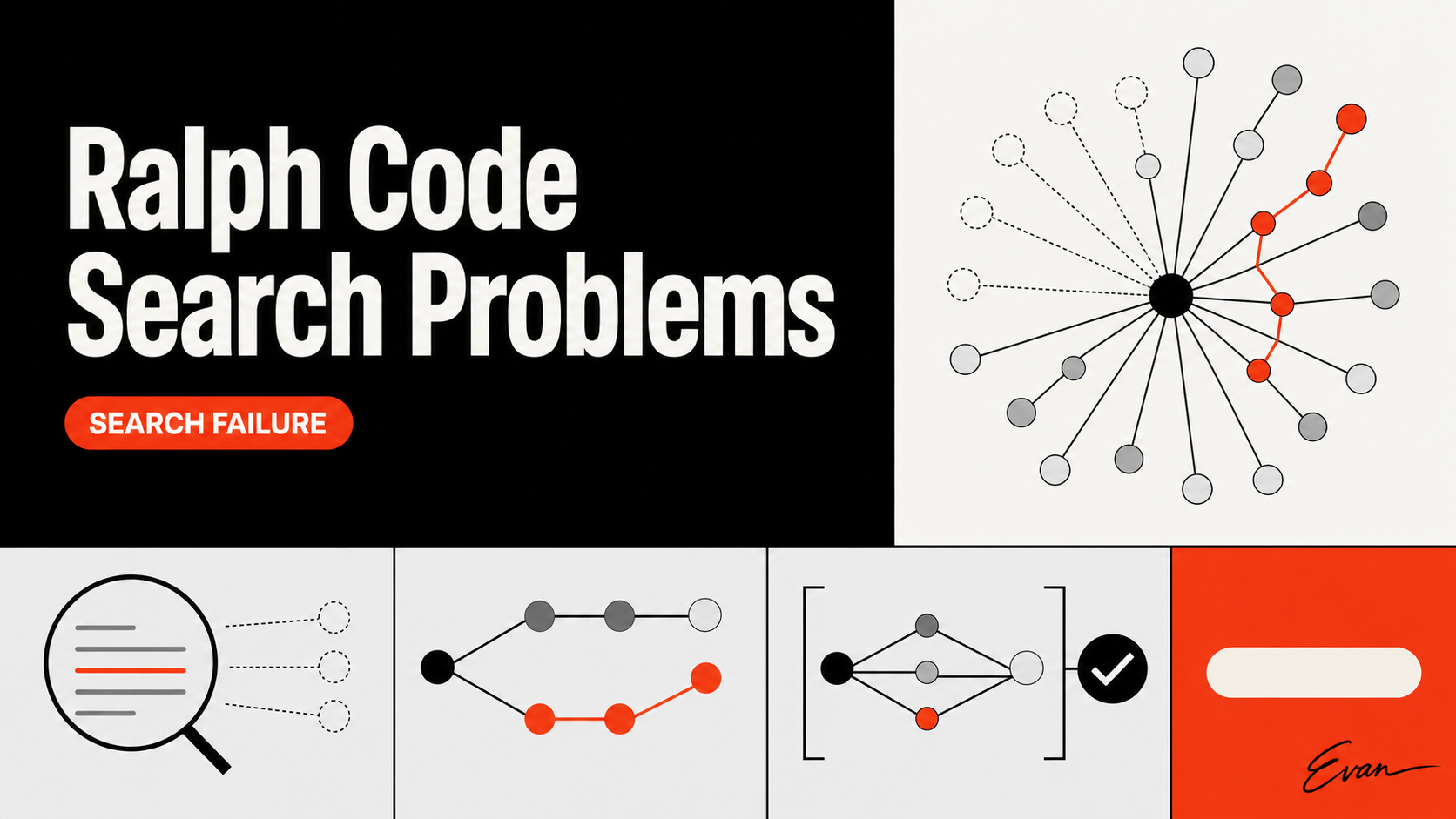 Ralph Code Search Problems