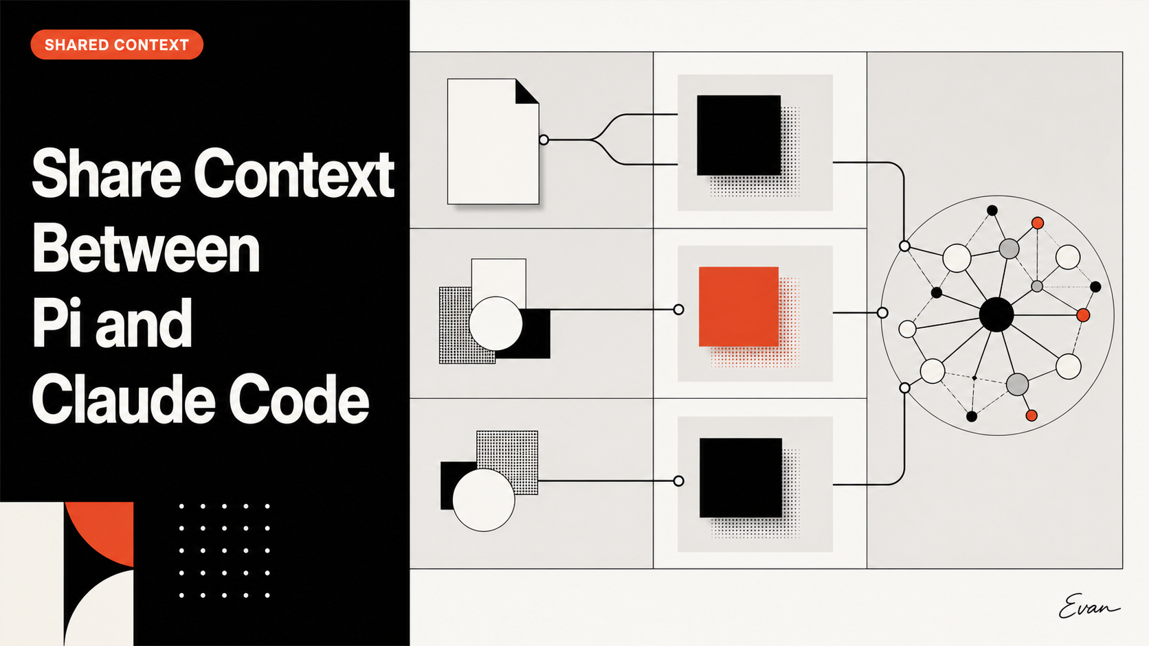 Share Context Between Pi and Claude Code