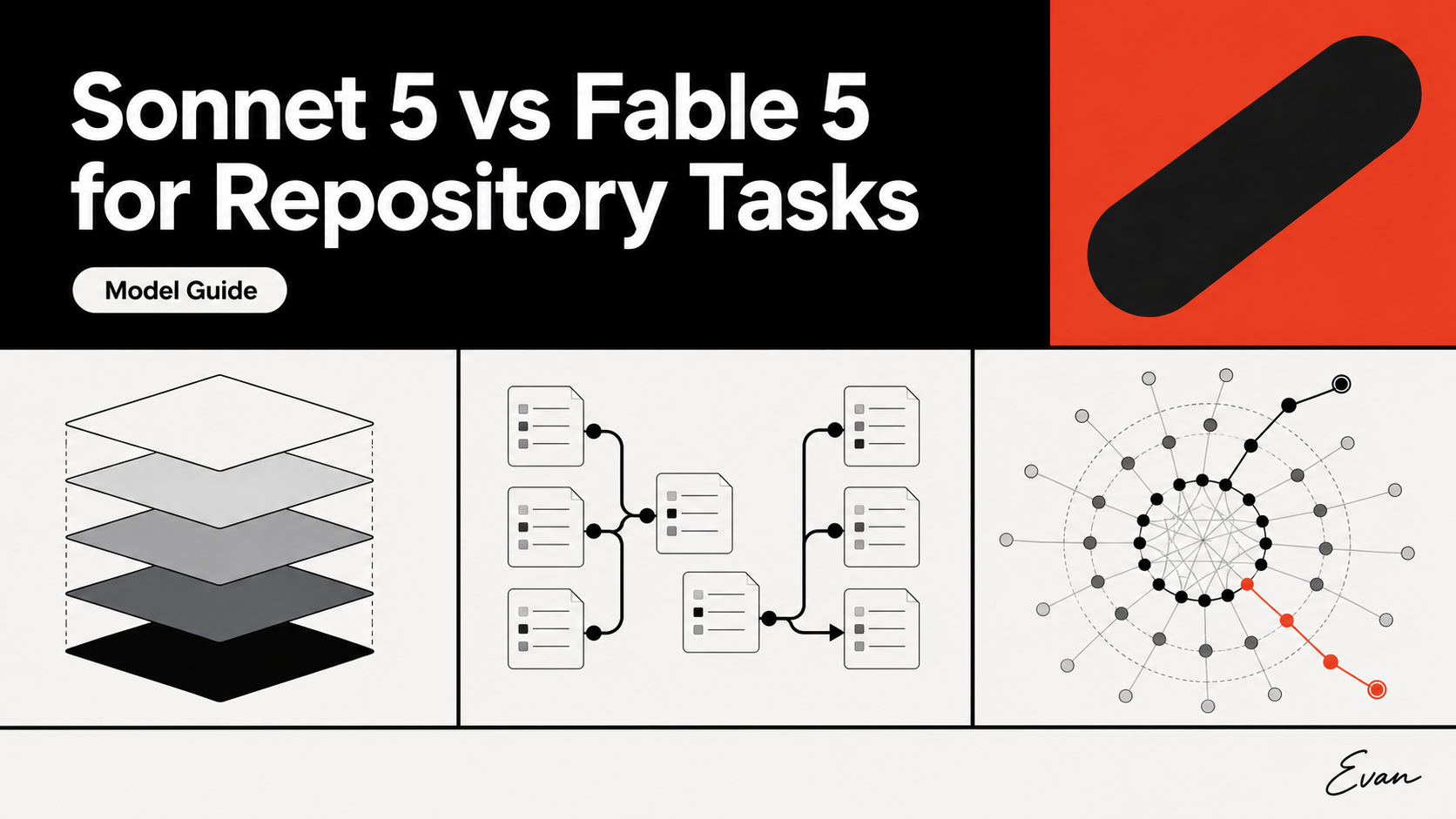 Sonnet 5 vs Fable 5 for Repository Tasks: Model or Context System?