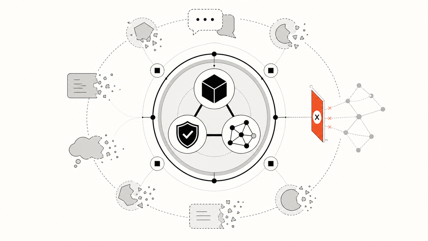Durable repository knowledge at the center while temporary hypotheses expire around it