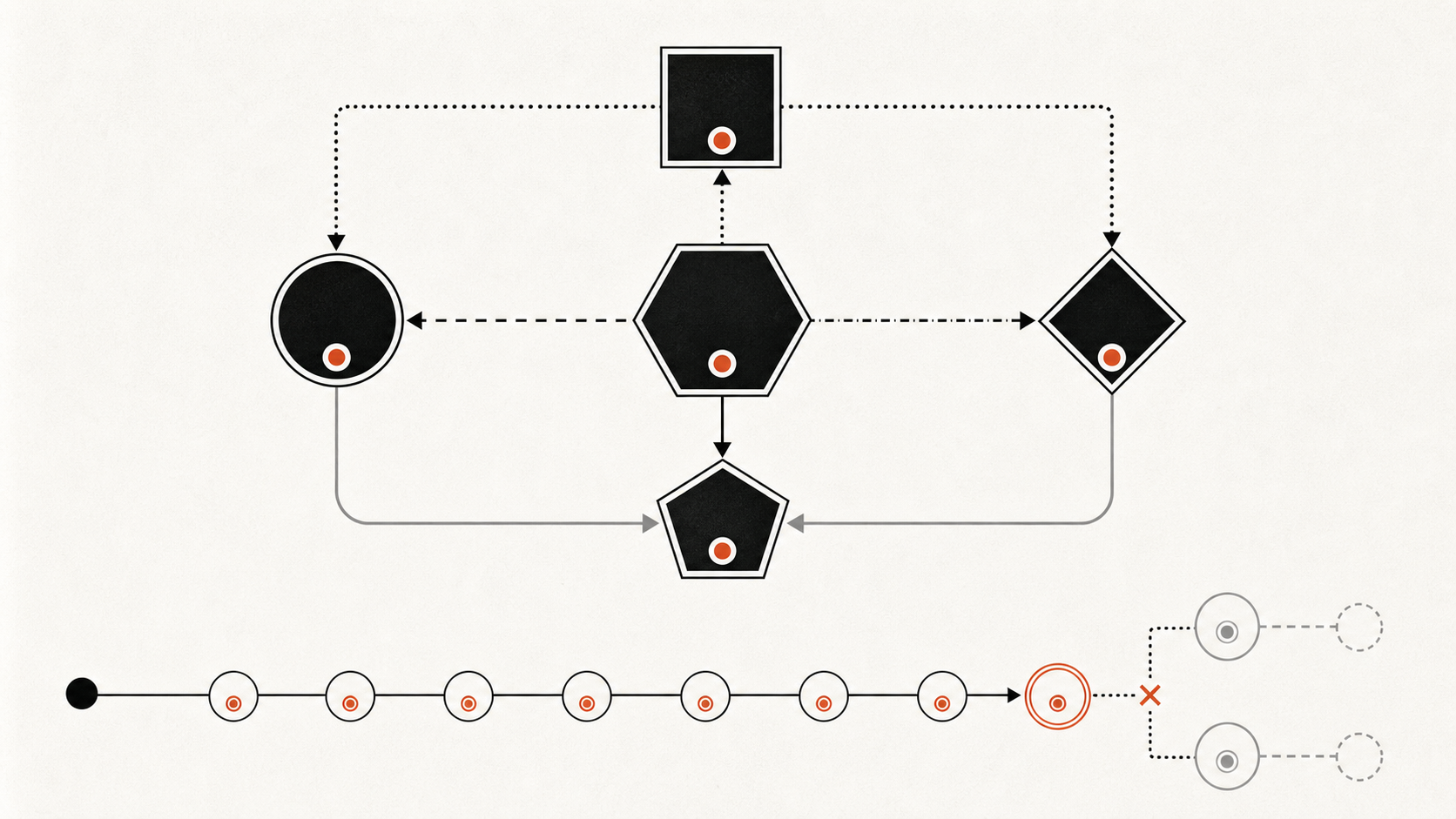 Small provenance-first schema linking engineering artifact types to a revision rail