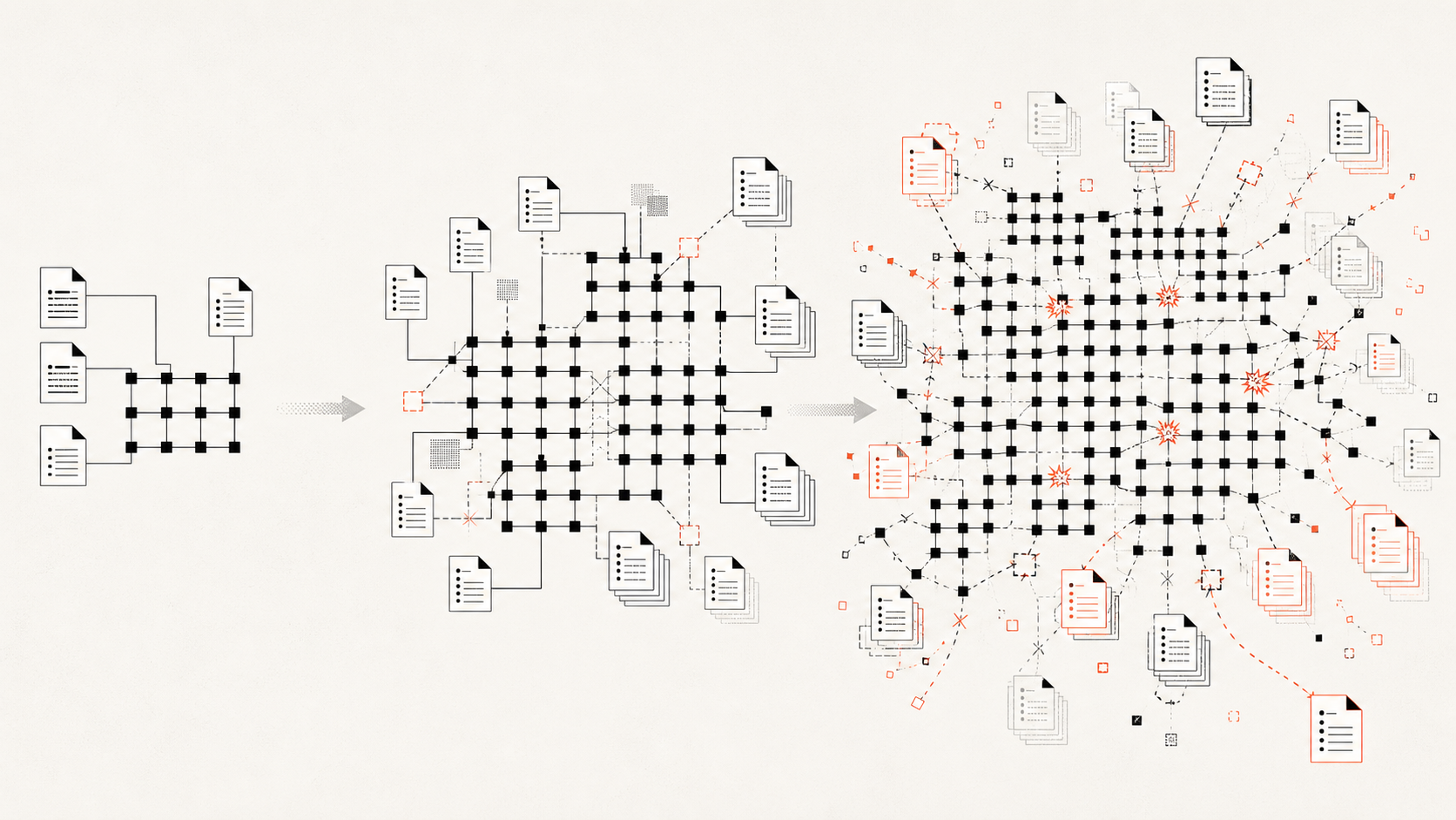 Markdown notes multiplying and losing alignment as a repository grows