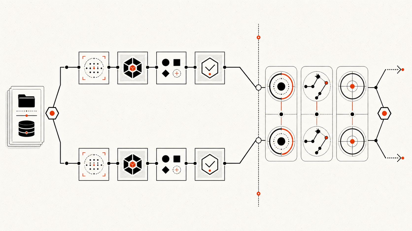 Matched experiment lanes comparing context volume, tool paths, and verified correctness