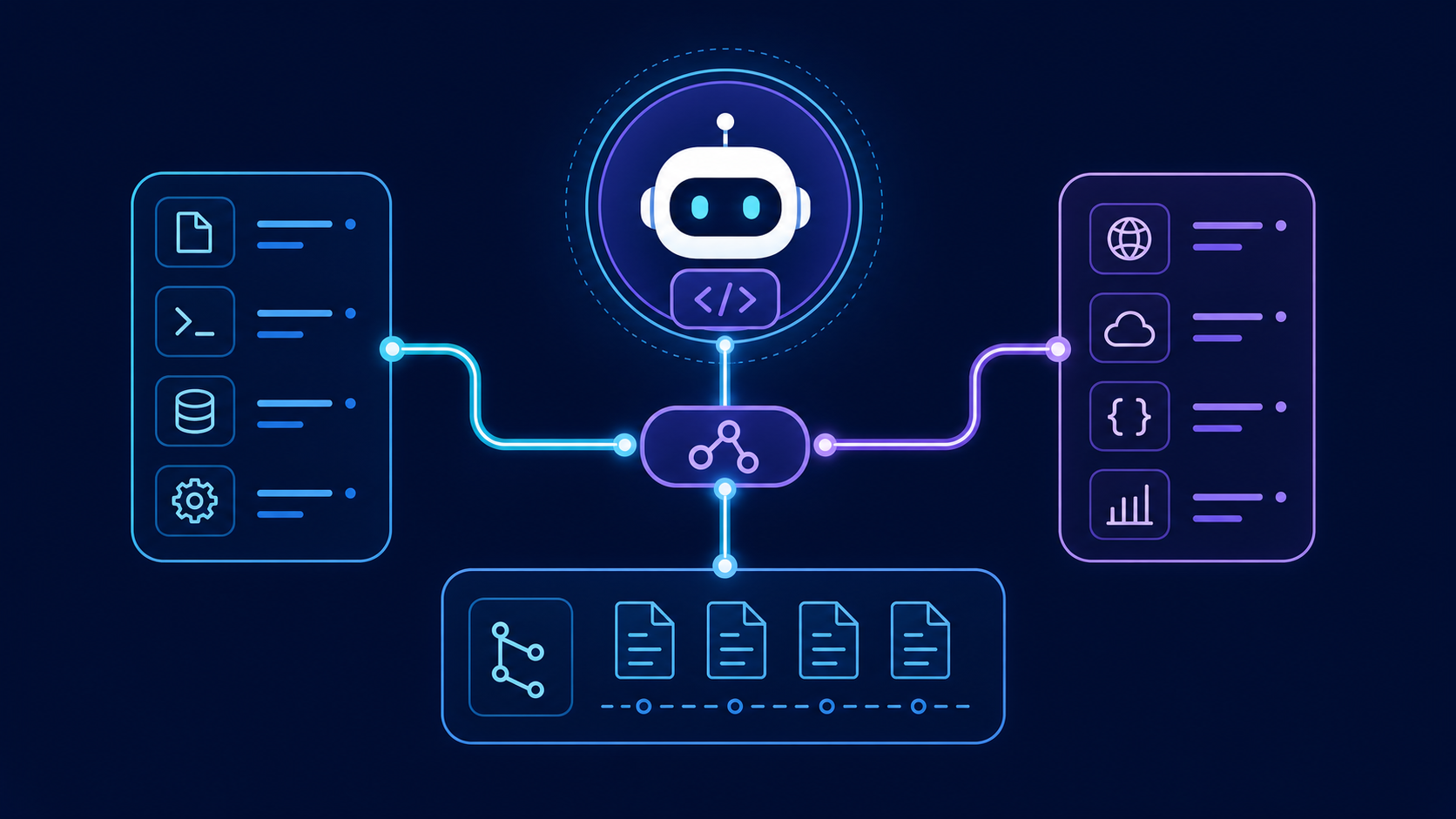ChatGPT and OpenAI Codex MCP Guide: Support, Setup, Config, and Server Integration