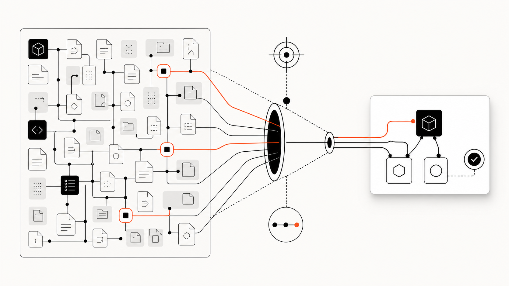 A broad repository map narrowing through a task aperture into a provenance-backed context packet