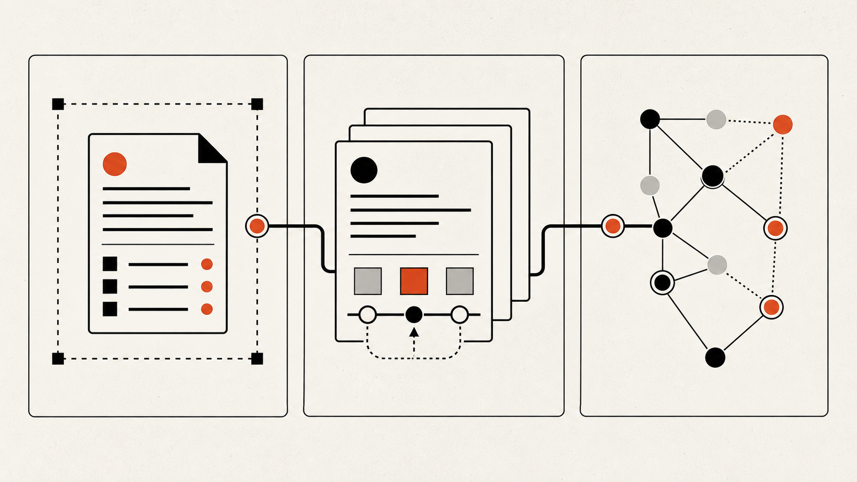 Equal context layers for intent, reusable work memory, and revision-aware structure